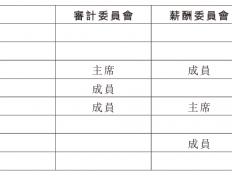 麻将胡了2-京东物流高(gāo)层换帥(shuài)：胡伟卸(xiè)任(rèn)王(wáng)振辉接棒 三季(jì)度(dù)营收增24.1%