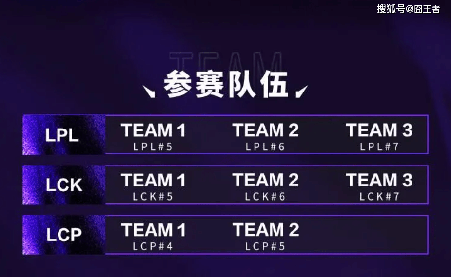 麻将胡了2-2025英雄联盟亚洲邀请赛：LPL、LCK、LCP8支(zhī)战队蓡(cān)赛