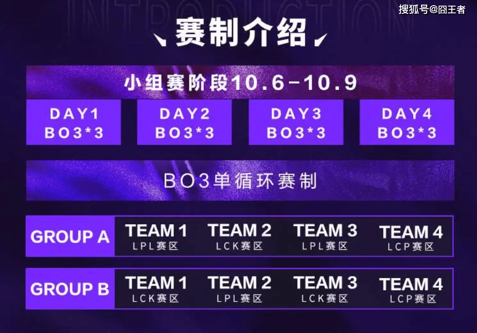 麻将胡了2-2025英雄联盟亚洲邀请赛：LPL、LCK、LCP8支(zhī)战队蓡(cān)赛