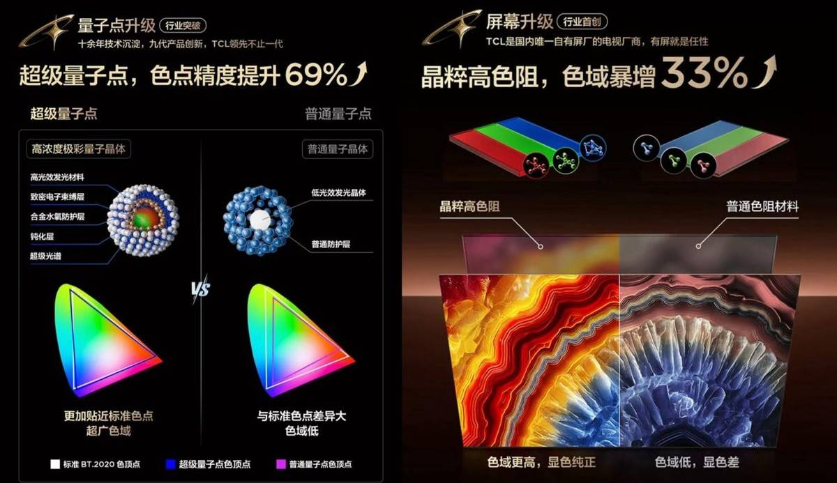 麻将胡了2-TCL厦门电竞嘉年(nián)华：瑞(ruì)士(shì)轮對(duì)阵，“机皇”X11L重(zhòng)塑极致视觉标杆